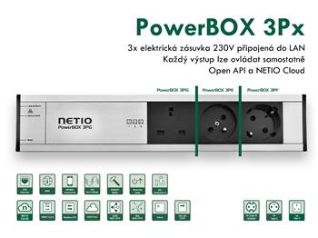 Netio - POWERBOX 3PE