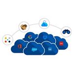 Microsoft CSP Microsoft Cloud App Security předplatné 1 rok, vyúčtování měsíčně