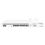 MikroTik CCR1036-8G-2S+ ROS L6,10G SFP+